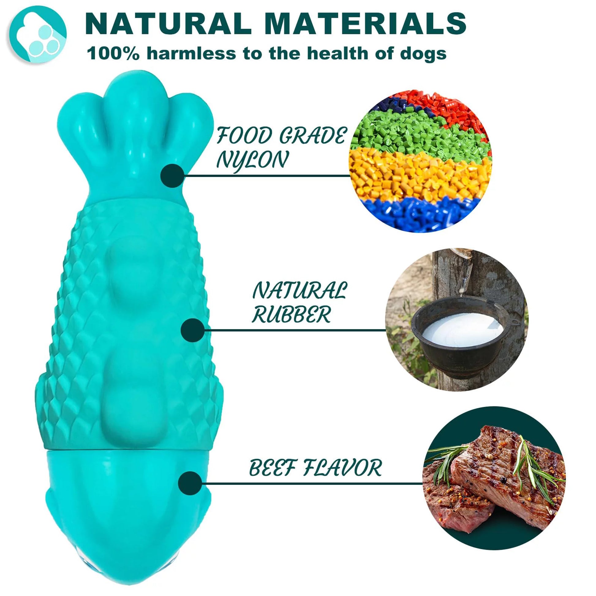 Dog Chew Toys for Aggressive Chewers, Indestructible Dog Toys for Aggressive Chewers, Tough Dog Toys for Large Dogs, Squeaky Dog Toys, Strong Dog Toys, Super Chewer, Heavy Duty