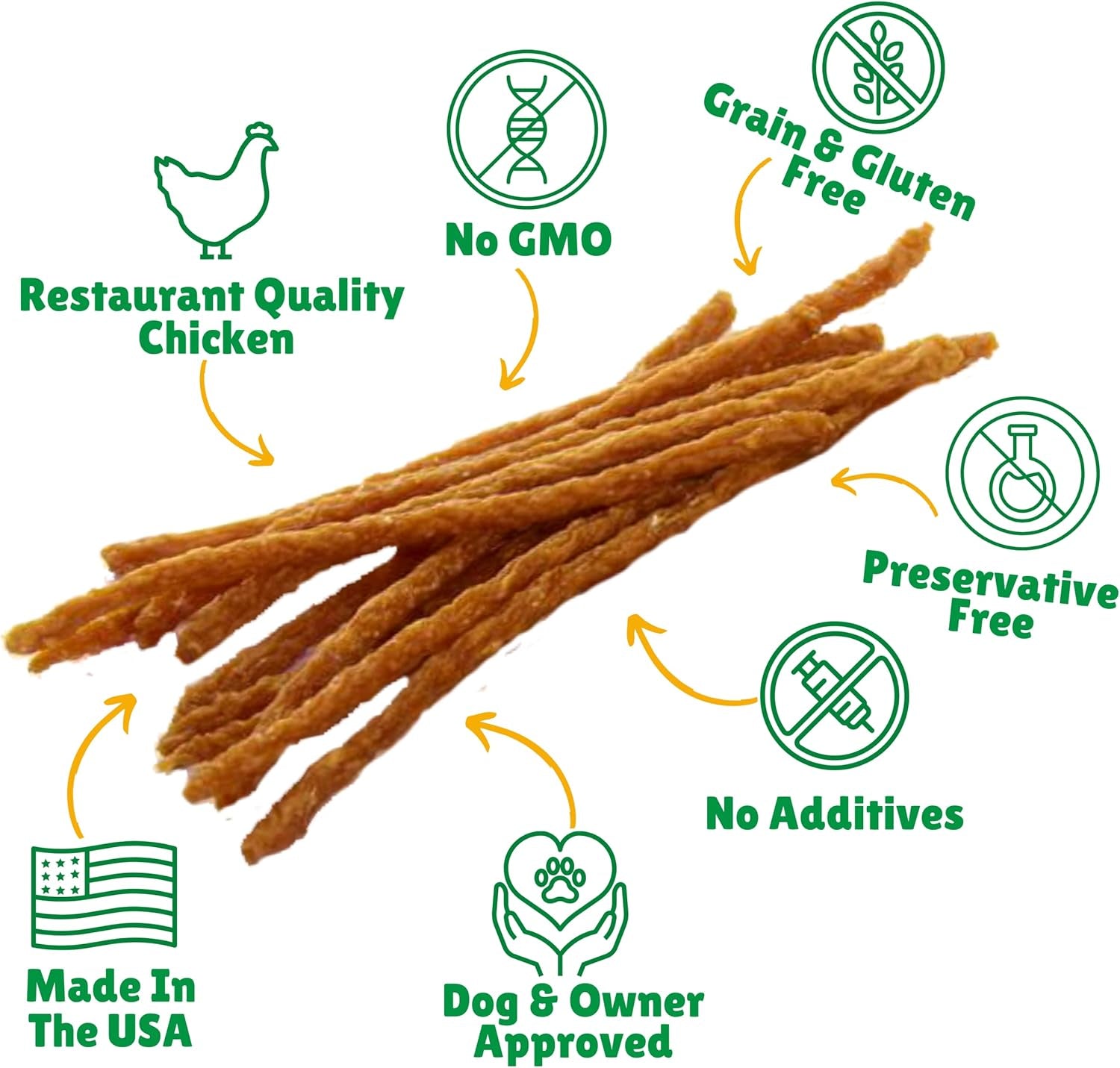 Chicken Jerky Straws – All Natural Chicken Jerky Dog Treats, Dog Chews Made with Lean Chicken Breast (8 Oz)